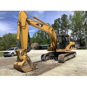 Caterpillar 318C, Crawler Excavators, Construction