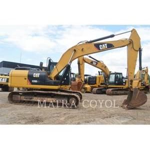 Caterpillar 320 D 2L, Crawler Excavators, Construction